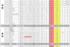 5周年最新爆料新闻内容,独家爆料背后的精彩瞬间